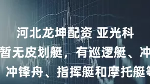 河北龙坤配资 亚光科技：公司暂无皮划艇，有巡逻艇、冲锋舟、指挥艇和摩托艇等相关产品